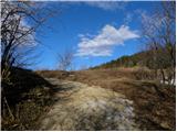 Podmeja - Sveta planina (Partizanski vrh)